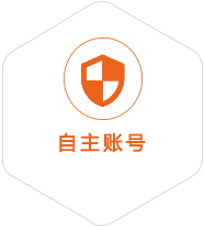 河口到克罗地亚国际快递